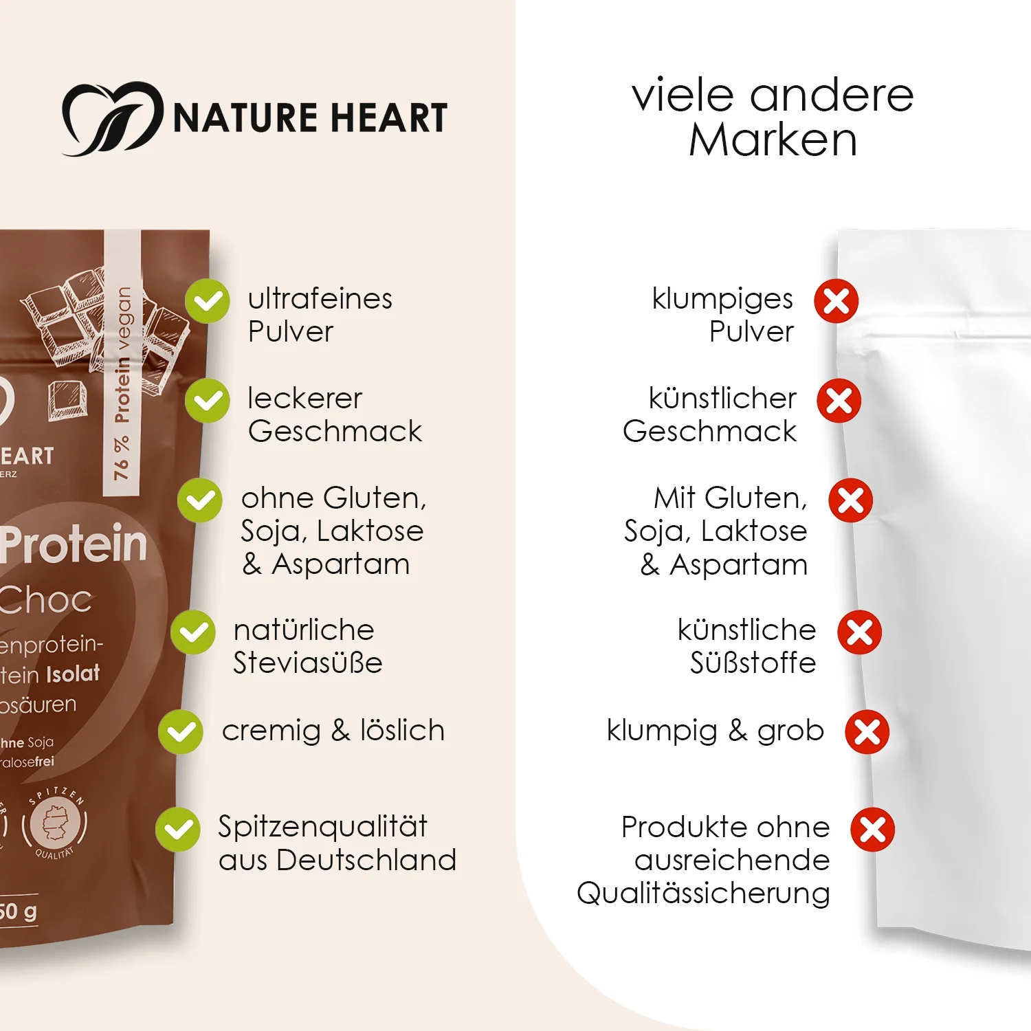 Creamy Protein Double Choc - Image 5