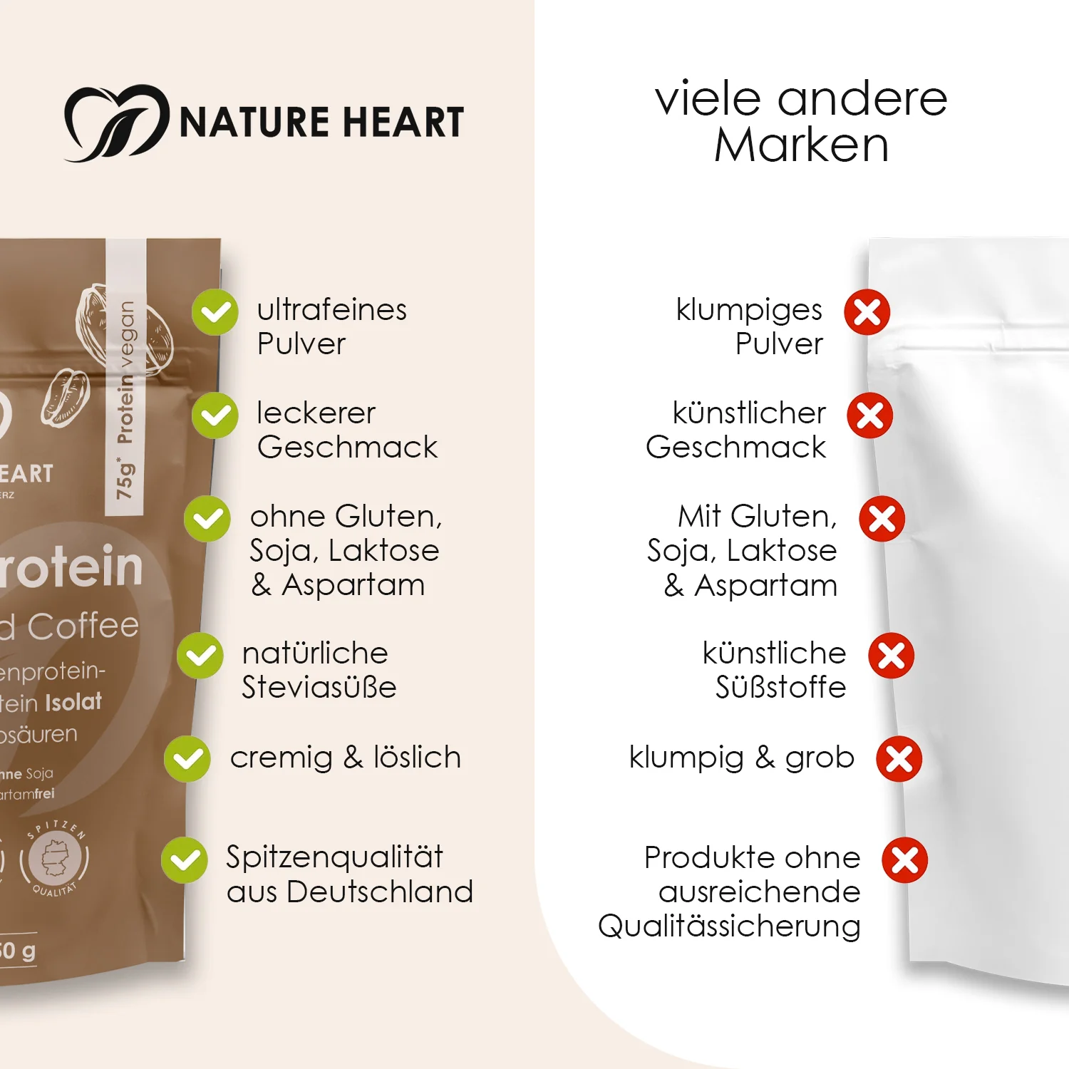 Creamy Protein Iced Coffee - Image 5