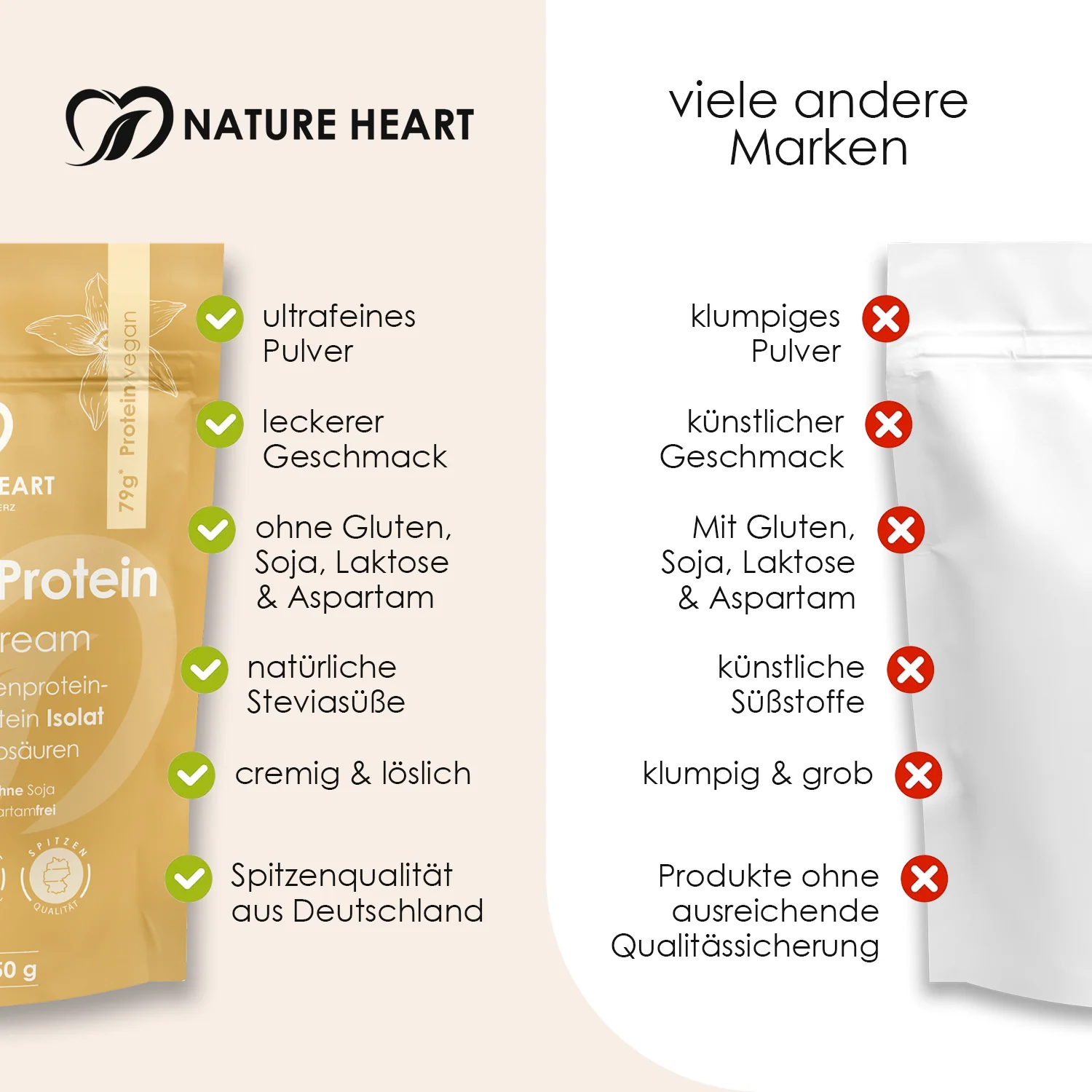 Creamy Protein Vanilla Dream - Image 7