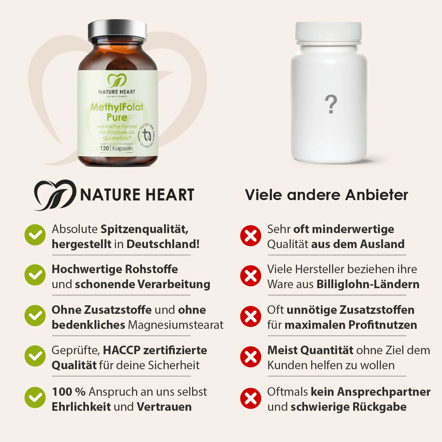 Methyl Folat Pure - Image 5
