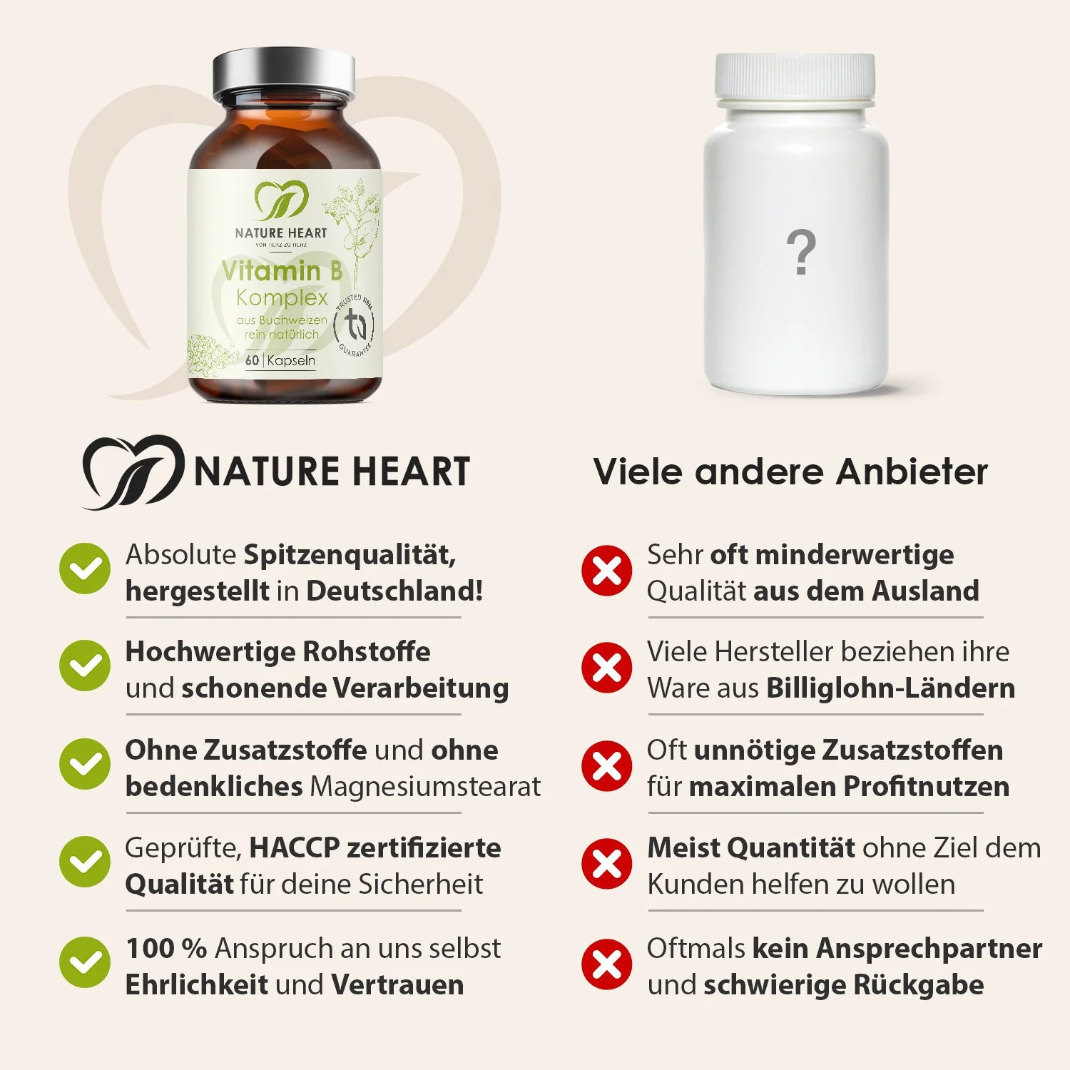 Vitamin B Komplex - Image 5